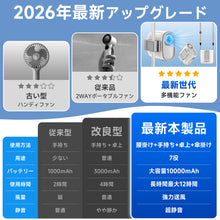 画像をギャラリービューアに読み込む, 腰掛け扇風機 腰掛けファン ハンディファン 1台7役 10000mAh（FS-F32）
