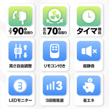 画像をギャラリービューアに読み込む, 扇風機 リビング サーキュレーター（LDS-1703E）
