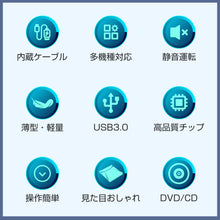 画像をギャラリービューアに読み込む, DVDドライブ 外付け 【6In1新モデル・多機能・USB3.0】 CD/DVDプレイヤー (GQ-LT803-BK)
