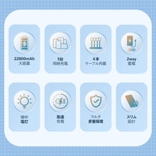 画像をギャラリービューアに読み込む, モバイルバッテリー 大容量 22800mAh　(VC01)
