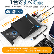 画像をギャラリービューアに読み込む, DVDドライブ 外付け 【6In1新モデル・多機能・USB3.0】 CD/DVDプレイヤー (GQ-LT803-BK)
