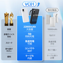 画像をギャラリービューアに読み込む, モバイルバッテリー 大容量 22800mAh　(VC01)
