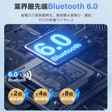 画像をギャラリービューアに読み込む, タッチパネル付き Bluetooth6.0イヤホン (H05)
