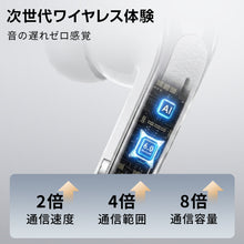 画像をギャラリービューアに読み込む, タッチパネル付き Bluetooth6.0イヤホン (HA15)
