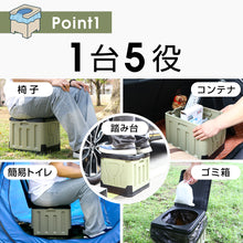 画像をギャラリービューアに読み込む, 折り畳み式簡易トイレ（ZDCS-L1）
