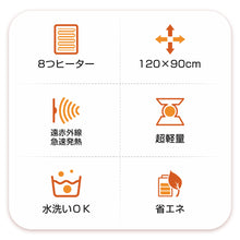 画像をギャラリービューアに読み込む, 電気毛布 ひざ掛け 肩掛け 敷毛布(FRT-F01-BK)
