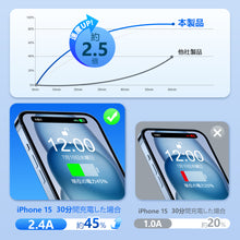 画像をギャラリービューアに読み込む, モバイルバッテリー 大容量 22800mAh　(VC01)
