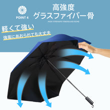 画像をギャラリービューアに読み込む, 形状記憶 折り畳み傘 約3秒で畳める 自動開閉 ワンタッチ (12YZ)
