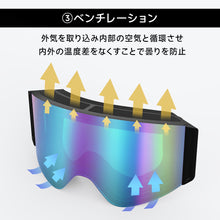 画像をギャラリービューアに読み込む, スキーゴーグル メガネ対応 曇り止め スノーゴーグル（HX058）
