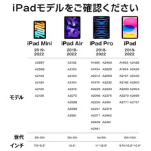 画像をギャラリービューアに読み込む, iPadタッチペン(型番：K716)

