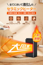 画像をギャラリービューアに読み込む, セラミックヒーター 1200E
