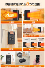 画像をギャラリービューアに読み込む, セラミックヒーター 1200E
