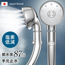 画像をギャラリービューアに読み込む, シャワーヘッド マイクロナノバブル 節水 5段階モード 高洗浄力 手元止水 毛穴ケア 美肌 保湿（HS-2014P）
