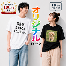 画像をギャラリービューアに読み込む, オリジナルTシャツ
