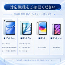 画像をギャラリービューアに読み込む, 【iPad専用】 タッチペン(DRB-p06)
