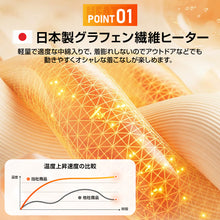 画像をギャラリービューアに読み込む, 電熱ベスト ヒーターベスト ヒーター16枚内蔵 日本製複合繊維 ヒートジャケット （V01）
