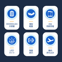 画像をギャラリービューアに読み込む, pb29モバイルバッテリー　30000ｍAh（型番：CDB-PB29-BK）
