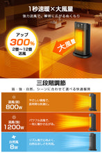 画像をギャラリービューアに読み込む, ヒーター　セラミックヒーター　ファンヒーター　（YND-2000A）
