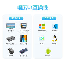 画像をギャラリービューアに読み込む, USBハブ 3.0  薄型/軽量設計 USB拡張 コンパクト USB3.0拡張 6in1 高速 Macbook / Windows / コンピューター対応 テレワークJXQ-816-GY
