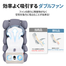 画像をギャラリービューアに読み込む, Wファンクールシー　バッテリー付き（yezd-）
