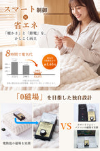 画像をギャラリービューアに読み込む, 電気毛布 掛け敷き兼用 ふわとろ毛布 電気ブランケット（FRT-TM）
