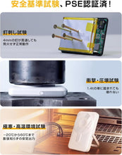 画像をギャラリービューアに読み込む, モバイルバッテリー 半固体電池（GBT）
