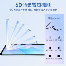 画像をギャラリービューアに読み込む, 【iPad専用】 タッチペン(DRB-p06)

