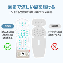 画像をギャラリービューアに読み込む, Wファンクールシー　バッテリー付き（yezd-）
