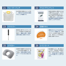 画像をギャラリービューアに読み込む, 【32点セット】 防災セット １人用 防災グッズ 防災リュック 非常用持ち出し袋 一人用 防災バッグ 避難リュック
