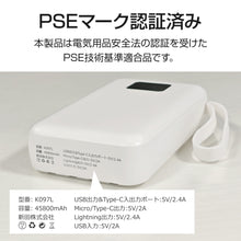 画像をギャラリービューアに読み込む, 多機能電気毛布 ヒーター付き（FRT-PD）
