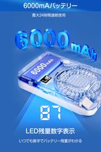 画像をギャラリービューアに読み込む, 首かけ扇風機 携帯扇風機 FS-F3
