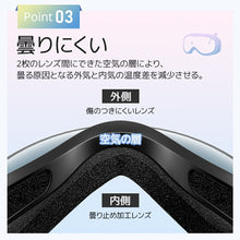 画像をギャラリービューアに読み込む, スキーゴーグル メガネ対応 曇り止め スノーゴーグル ダブルレンズ 球面（HX043）
