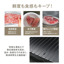 画像をギャラリービューアに読み込む, プレート　急速解凍プレート　プレート自然解凍　まな板
