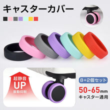 画像をギャラリービューアに読み込む, キャスターカバー
