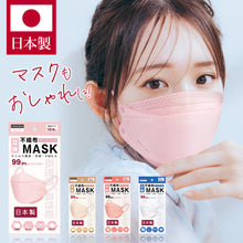 画像をギャラリービューアに読み込む, SOUSIA マスク 日本製 10枚（KF94-10）
