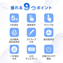 画像をギャラリービューアに読み込む, パルスオキシメーター
