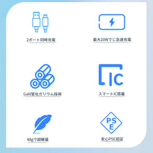 画像をギャラリービューアに読み込む, ACアダプター 20W快速充電（CT-GC08）
