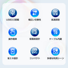 画像をギャラリービューアに読み込む, DVDドライブ 外付け CDドライブ(	GQ-LW)
