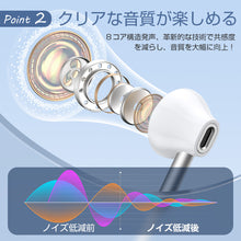 画像をギャラリービューアに読み込む, イヤホン 有線 インナー式（EJ-YK25-WH）
