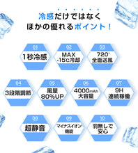 画像をギャラリービューアに読み込む, 首掛け扇風機 （FS-F54）
