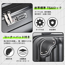 画像をギャラリービューアに読み込む, スーツケース（LGX）
