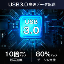 画像をギャラリービューアに読み込む, DVDドライブ 外付け CDドライブ(	GQ-LW)
