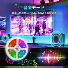 画像をギャラリービューアに読み込む, LEDテープライト（DD-5M-DP）
