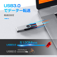 画像をギャラリービューアに読み込む, USB to Type-C 変換 アダプター （typeC-USB-GY）
