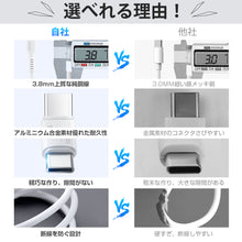 画像をギャラリービューアに読み込む, typeCケーブル type-C 充電ケーブル（SJX-KV-TC）
