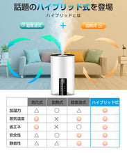 画像をギャラリービューアに読み込む, 【2021最新】加湿器 ハイブリッド加湿器 卓上 加熱式（JSQ-2110）
