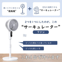 画像をギャラリービューアに読み込む, 扇風機 リビング サーキュレーター （LDS-01-WH）
