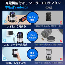 画像をギャラリービューアに読み込む, ランタン led ソーラー 充電（BF-626）
