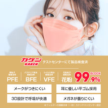 画像をギャラリービューアに読み込む, SOUSIA マスク 日本製 10枚（KF94-10）
