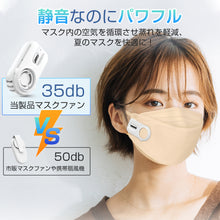 画像をギャラリービューアに読み込む, マスク扇風機
